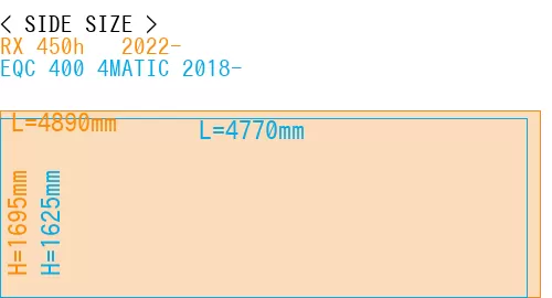 #RX 450h + 2022- + EQC 400 4MATIC 2018-